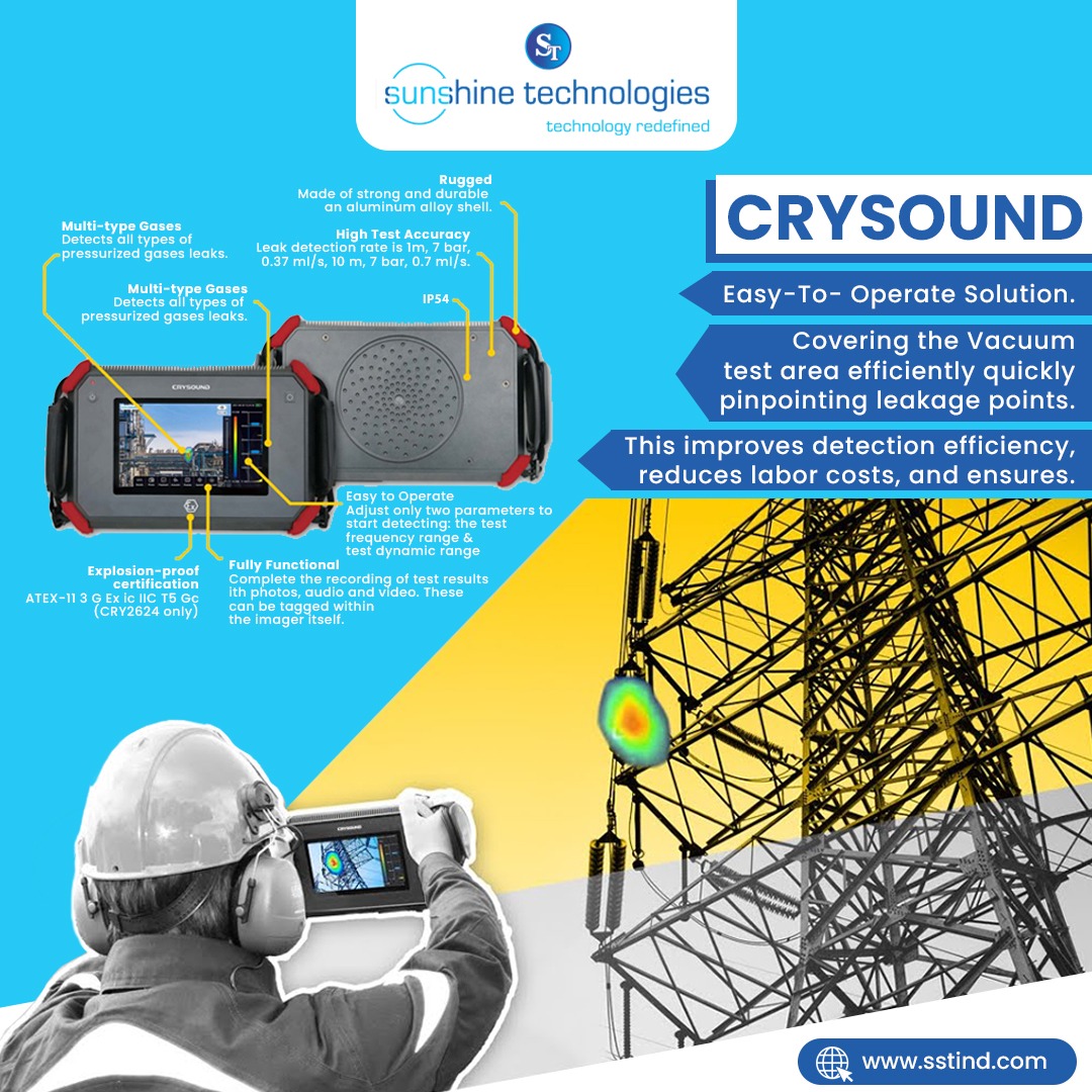 CRYSOUND : A NEW ERA OF STRATEGIC COOPERATION